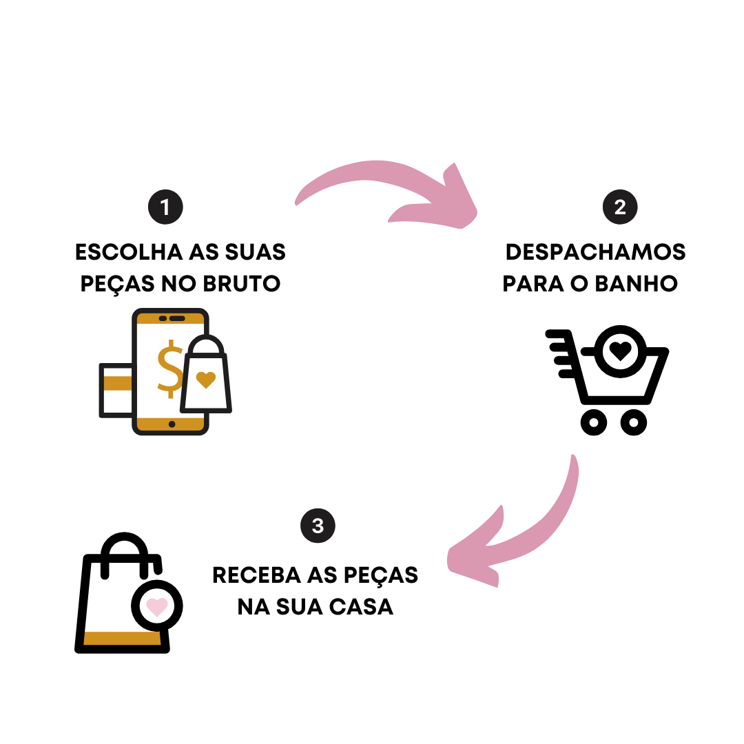 O que são semi joias no bruto e por que elas aumentam sua margem de lucro
