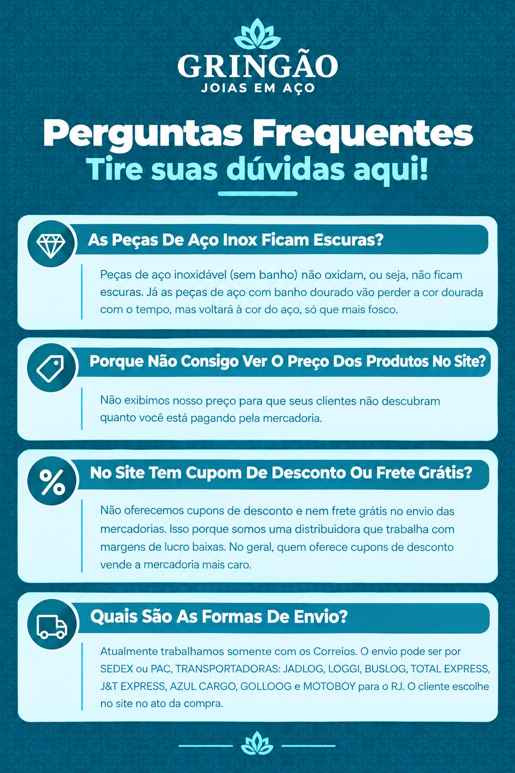 Perguntas frequentes