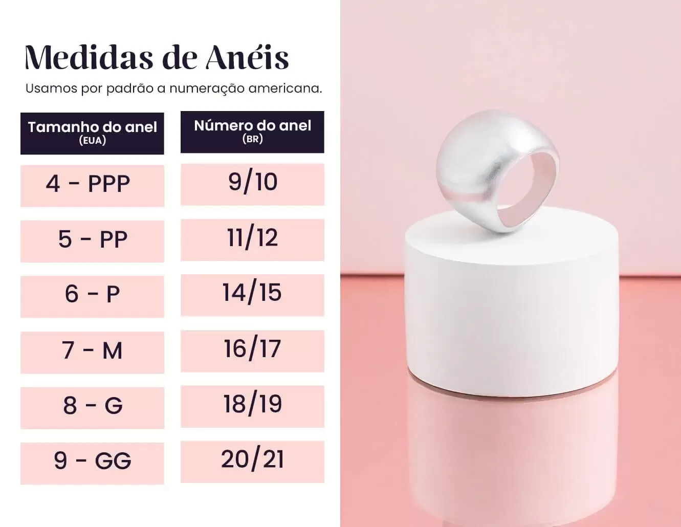 Como medir o tamanho do anel: guia para revendedoras