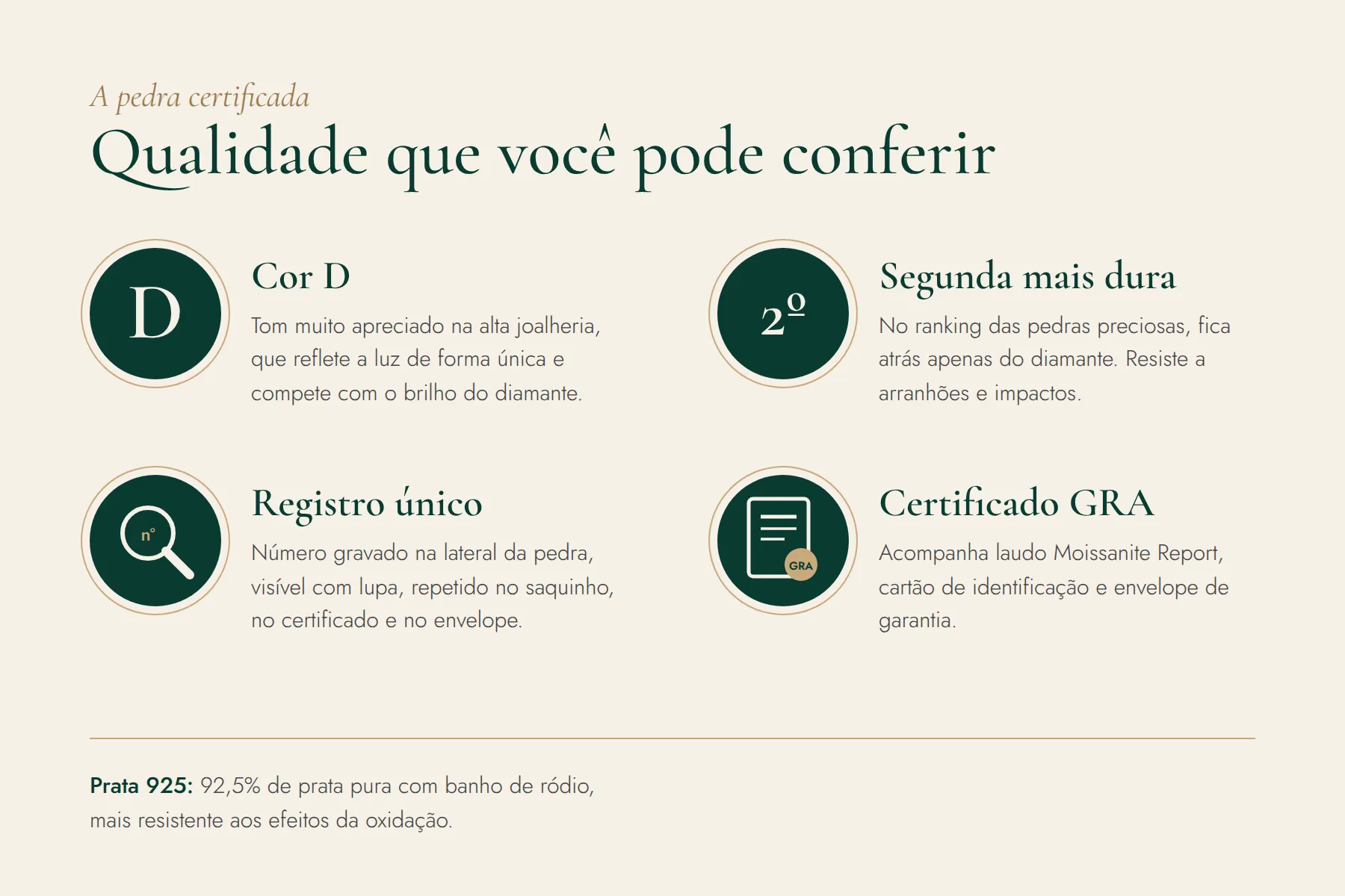 Moissanite Soriela o brilho que nasceu das estrelas, com certificado GRA