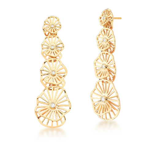 M collection: Madonna e o empoderamento feminino